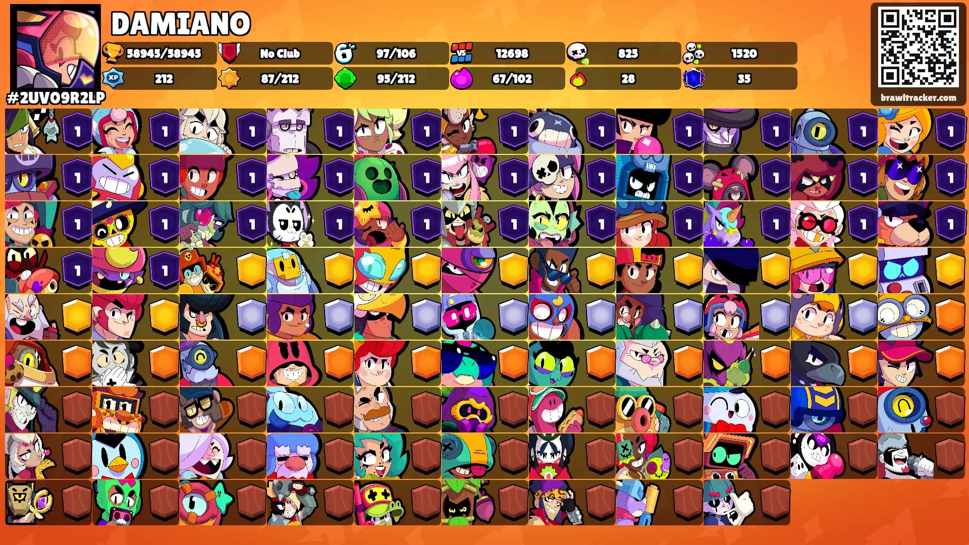 DAMIANO's Ranks