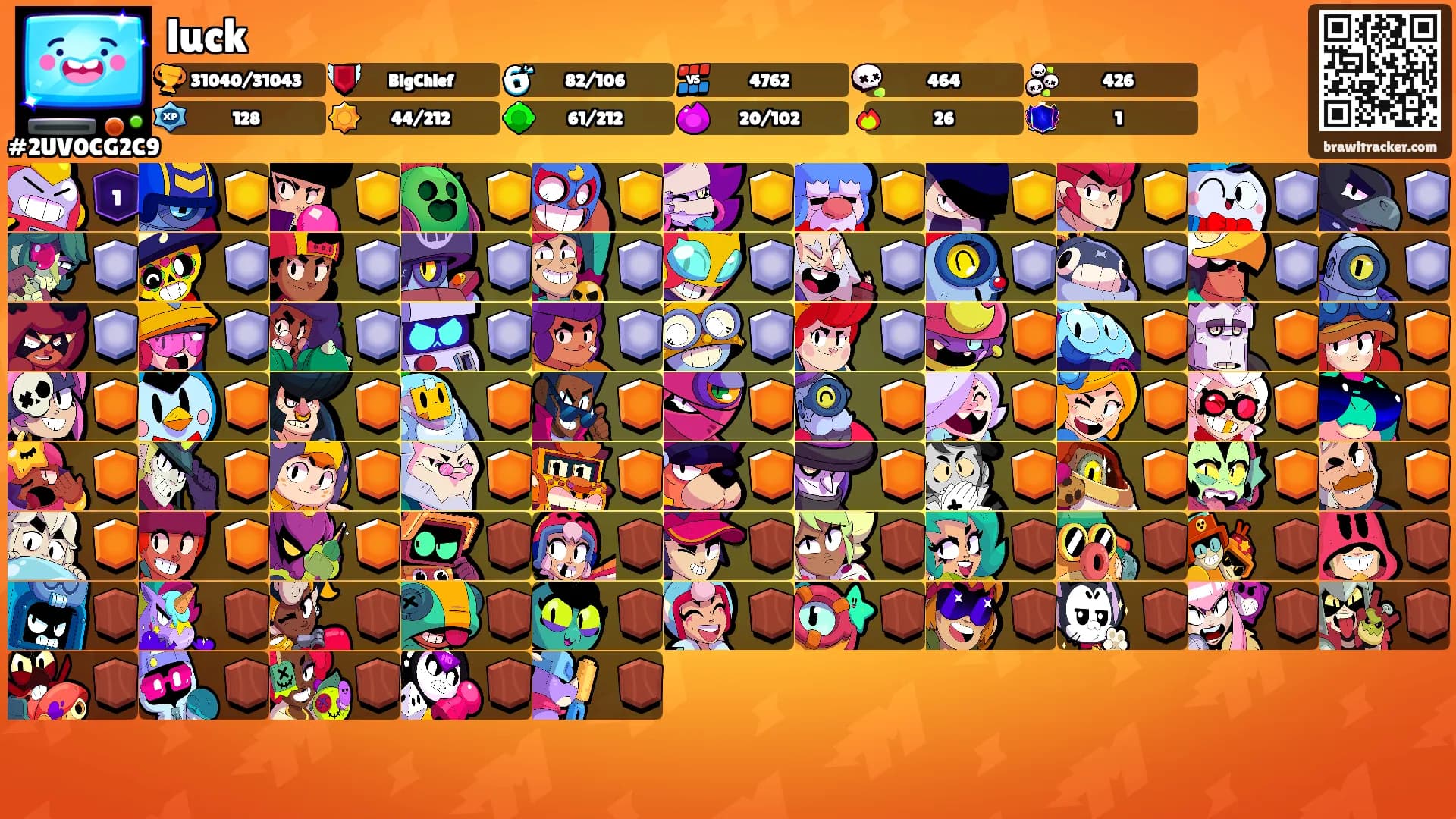 luck's Ranks