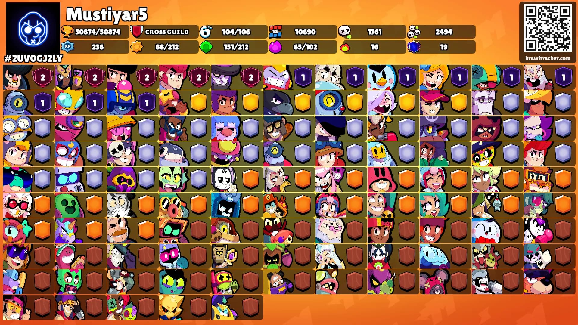 Mustiyar5's Ranks