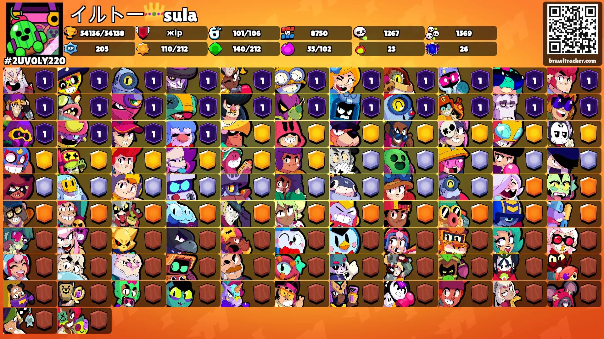 イルトー👑sula's Ranks