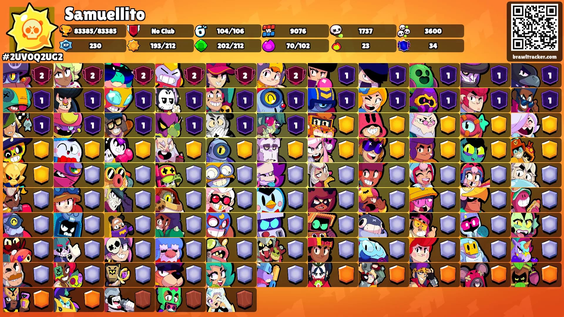 Samuellito's Ranks