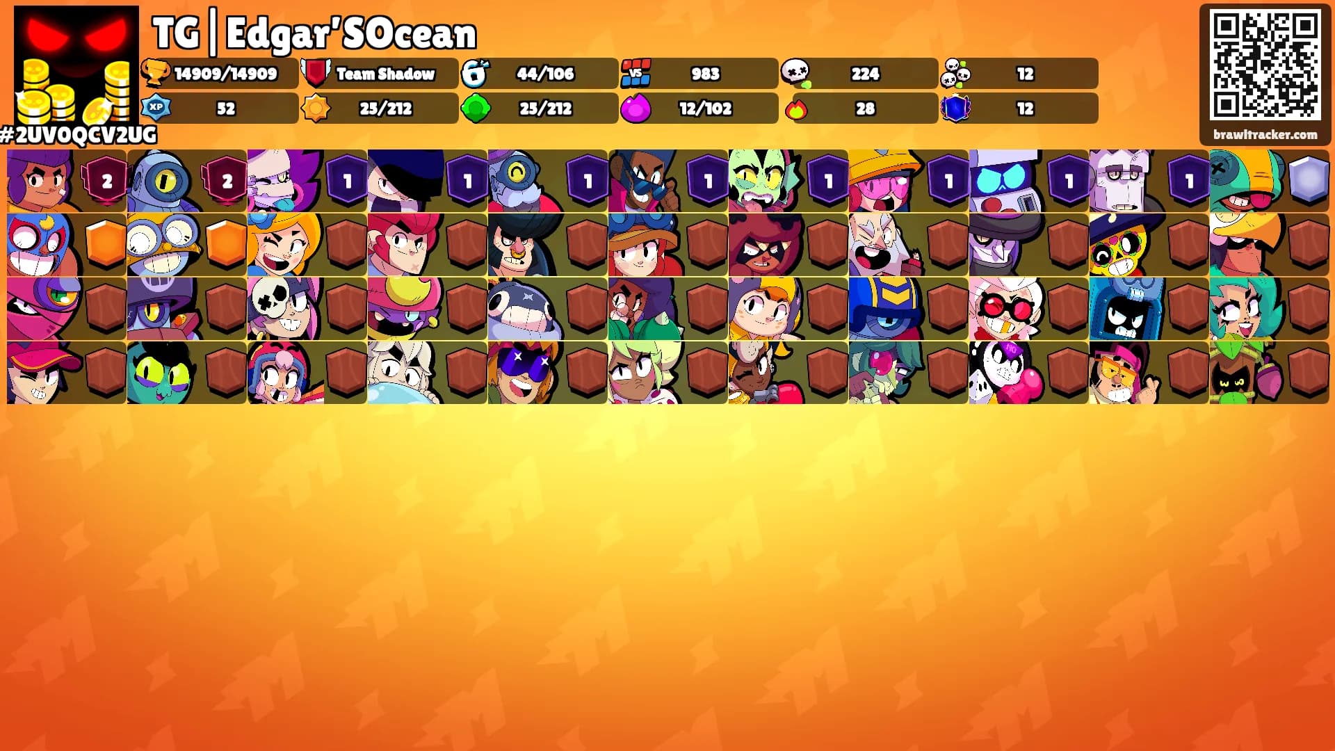 TG|Edgar’SOcean's Ranks