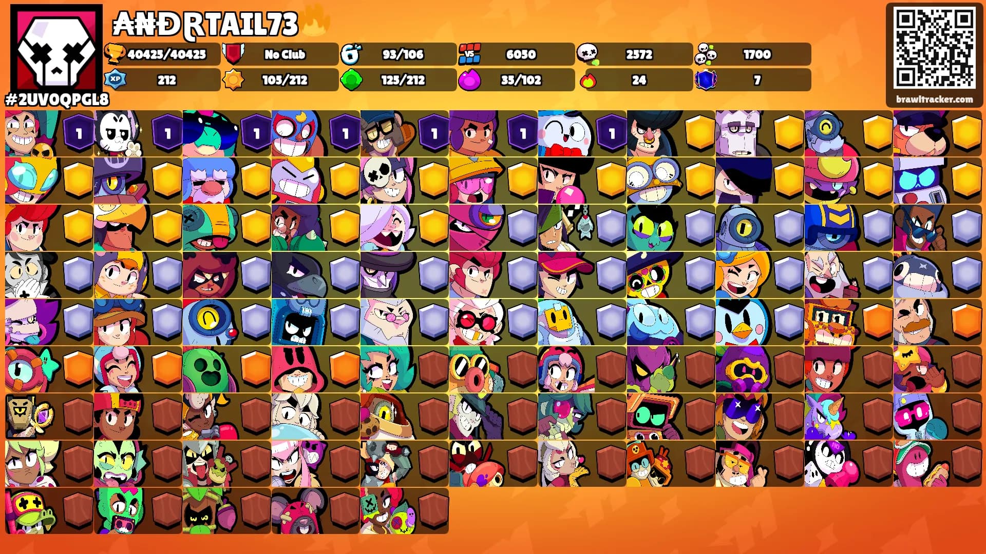 ₳₦ĐⱤTAIL73🔥's Ranks