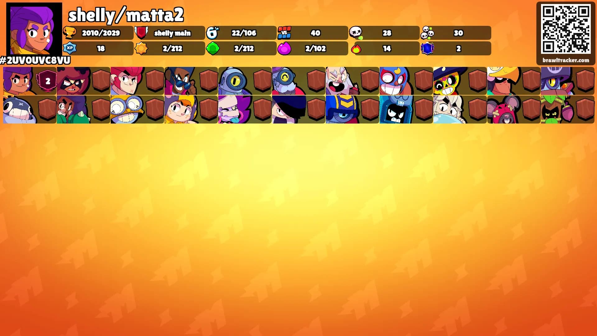 shelly/matta2's Ranks