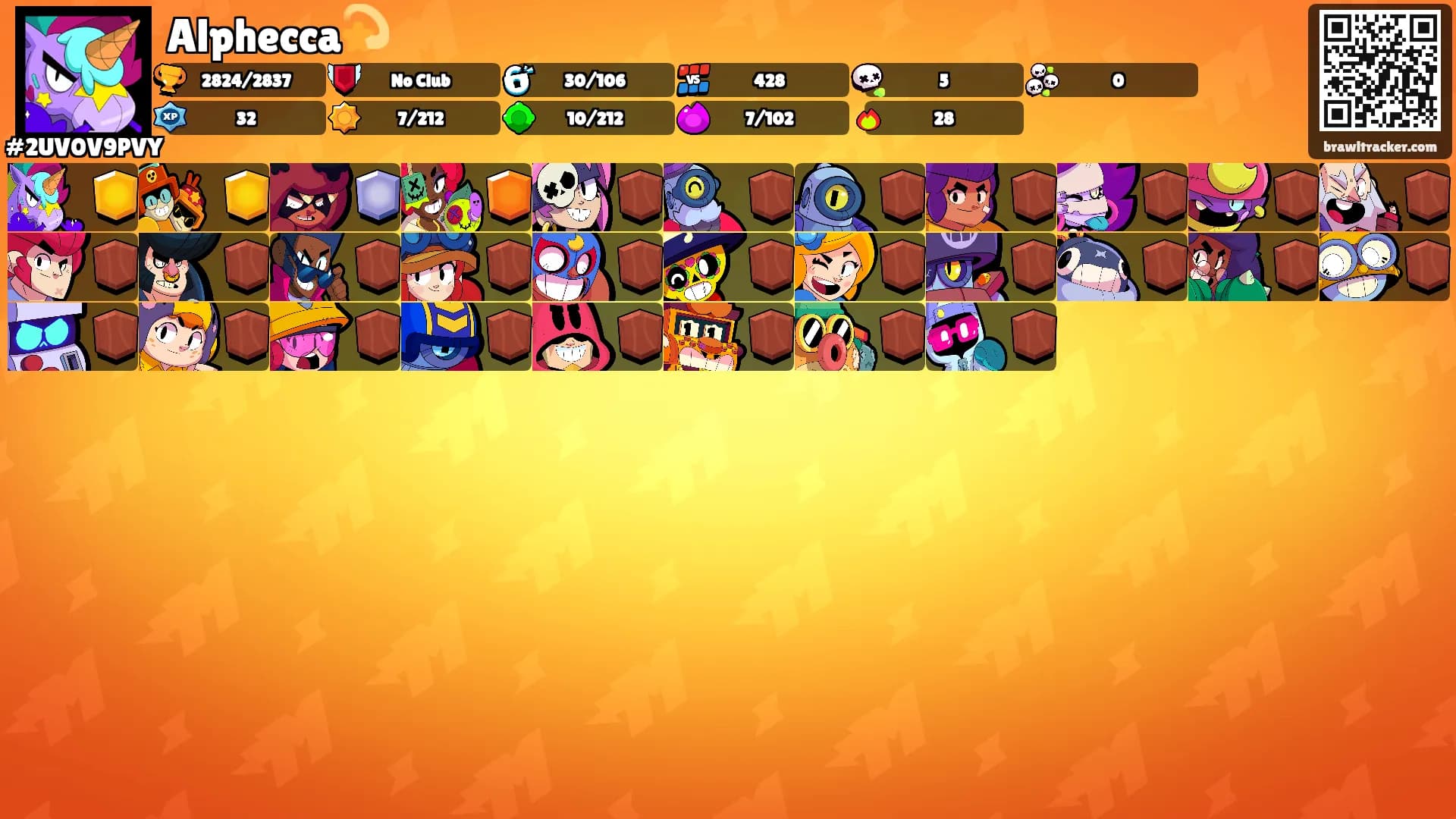 Alphecca💫's Ranks