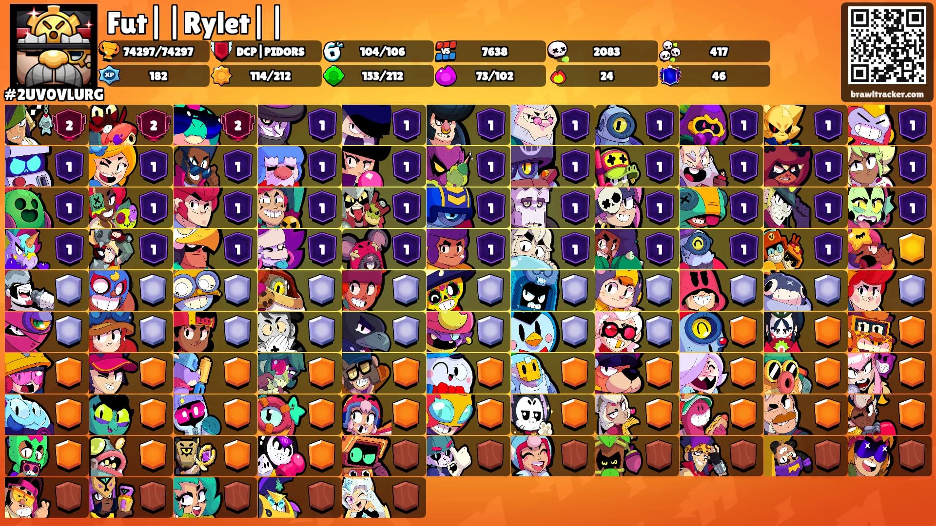 Fut||Rylet||'s Ranks
