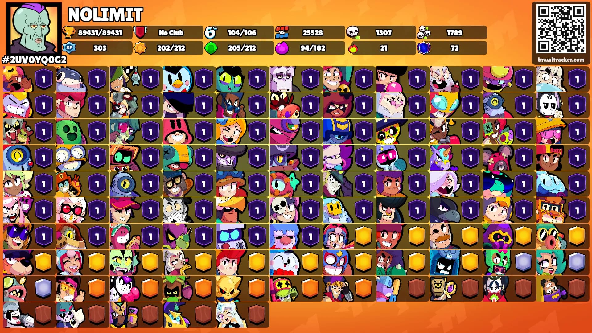 NOLIMIT's Ranks