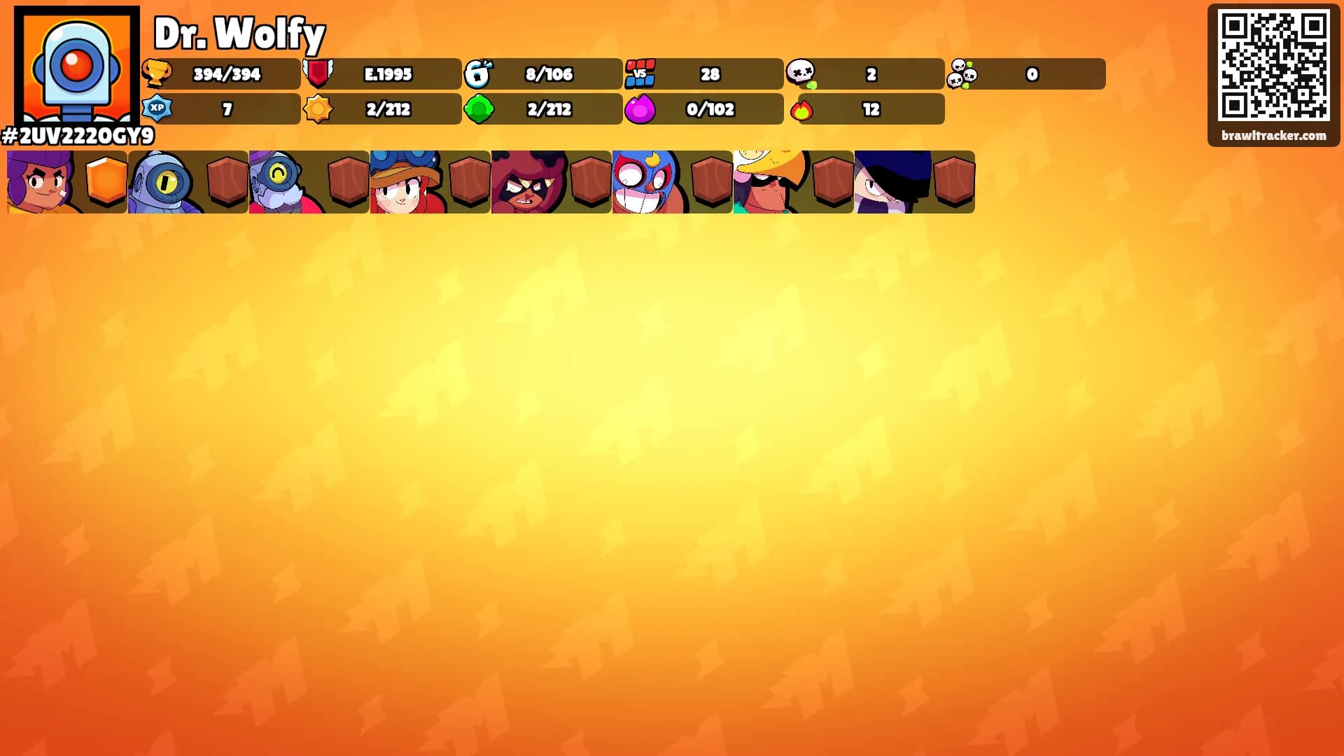 Dr. Wolfy's Ranks