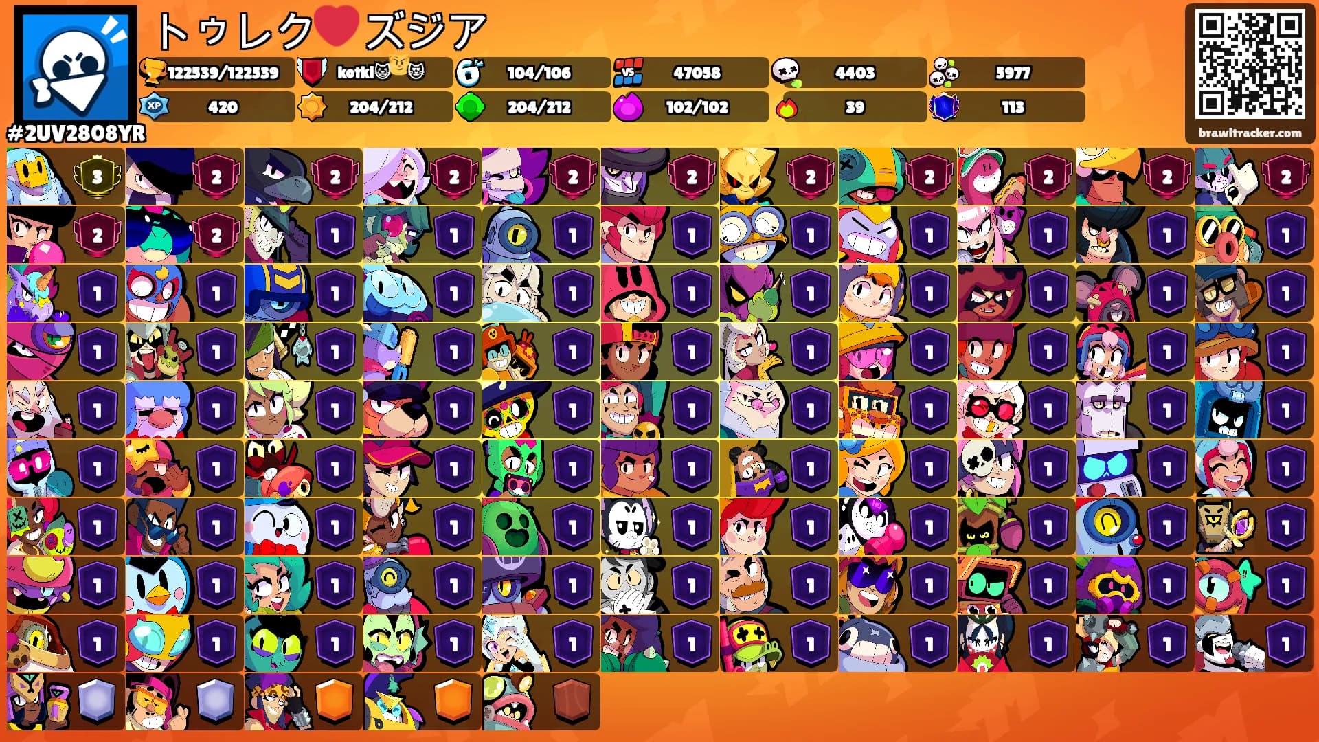 トゥレク❤️ ズジア's Ranks