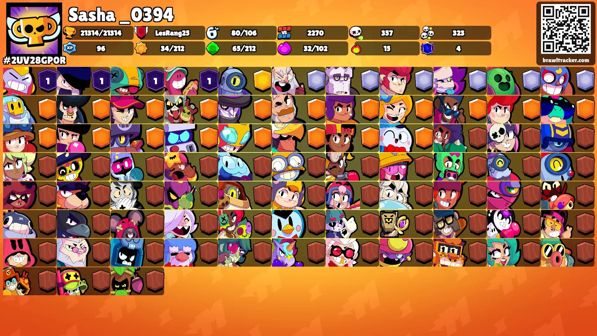Sasha _0394's Ranks