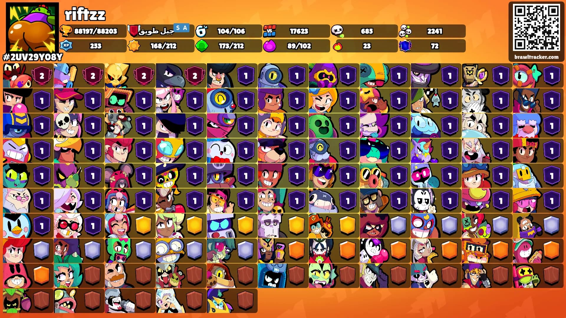 riftzz's Ranks