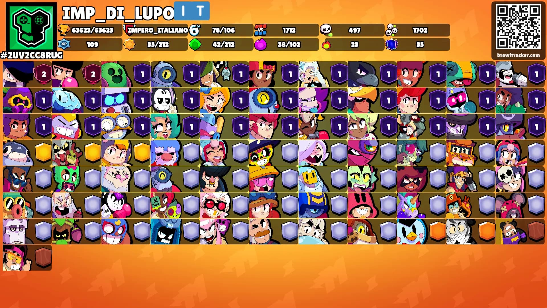 IMP_DI_LUPO🇮🇹's Ranks