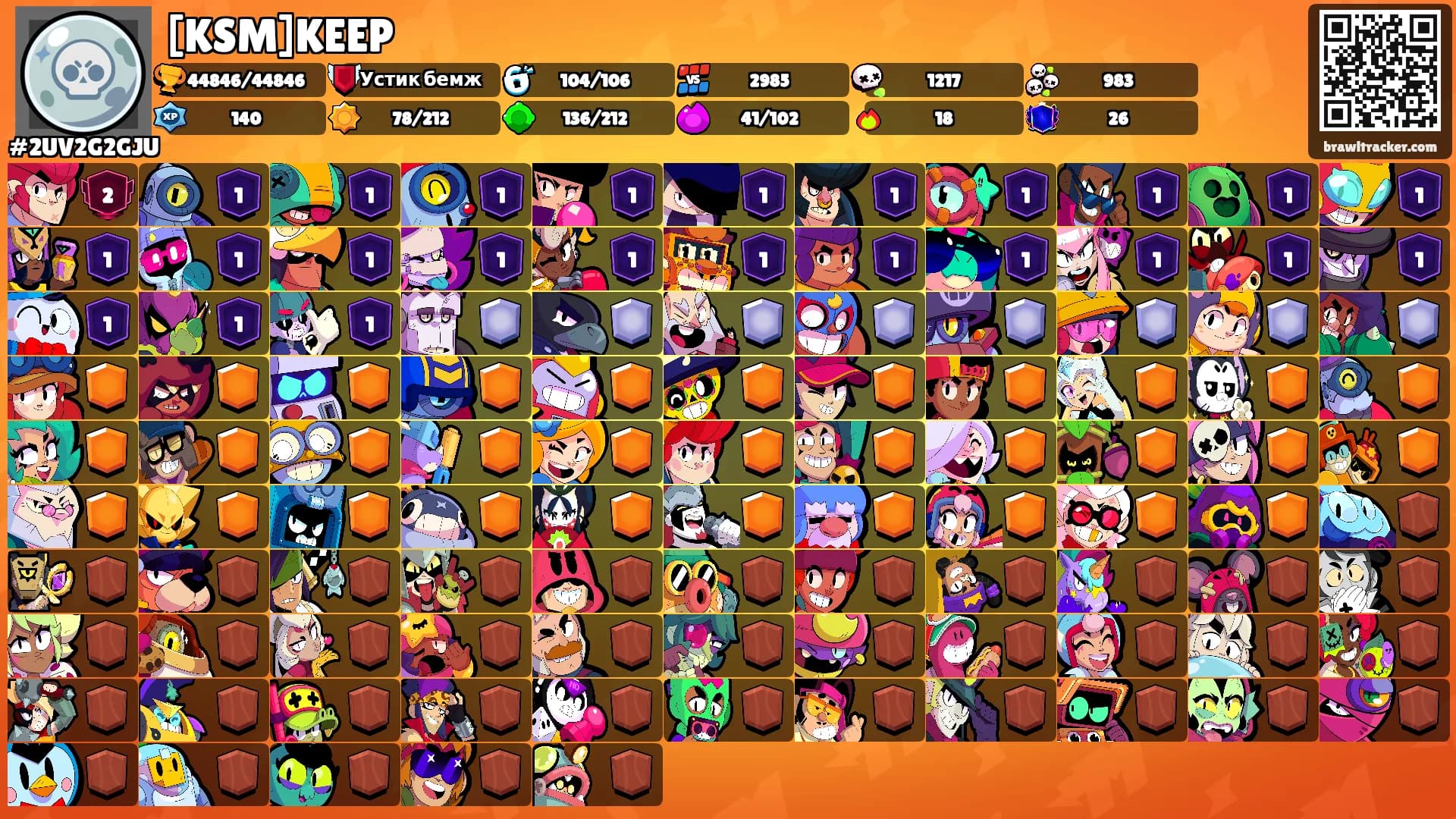 [KSM]KEEP's Ranks