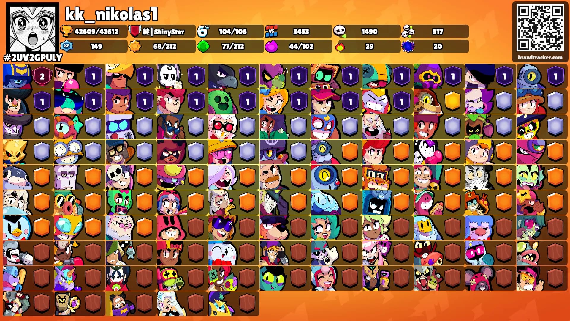 kk_nikolas1's Ranks