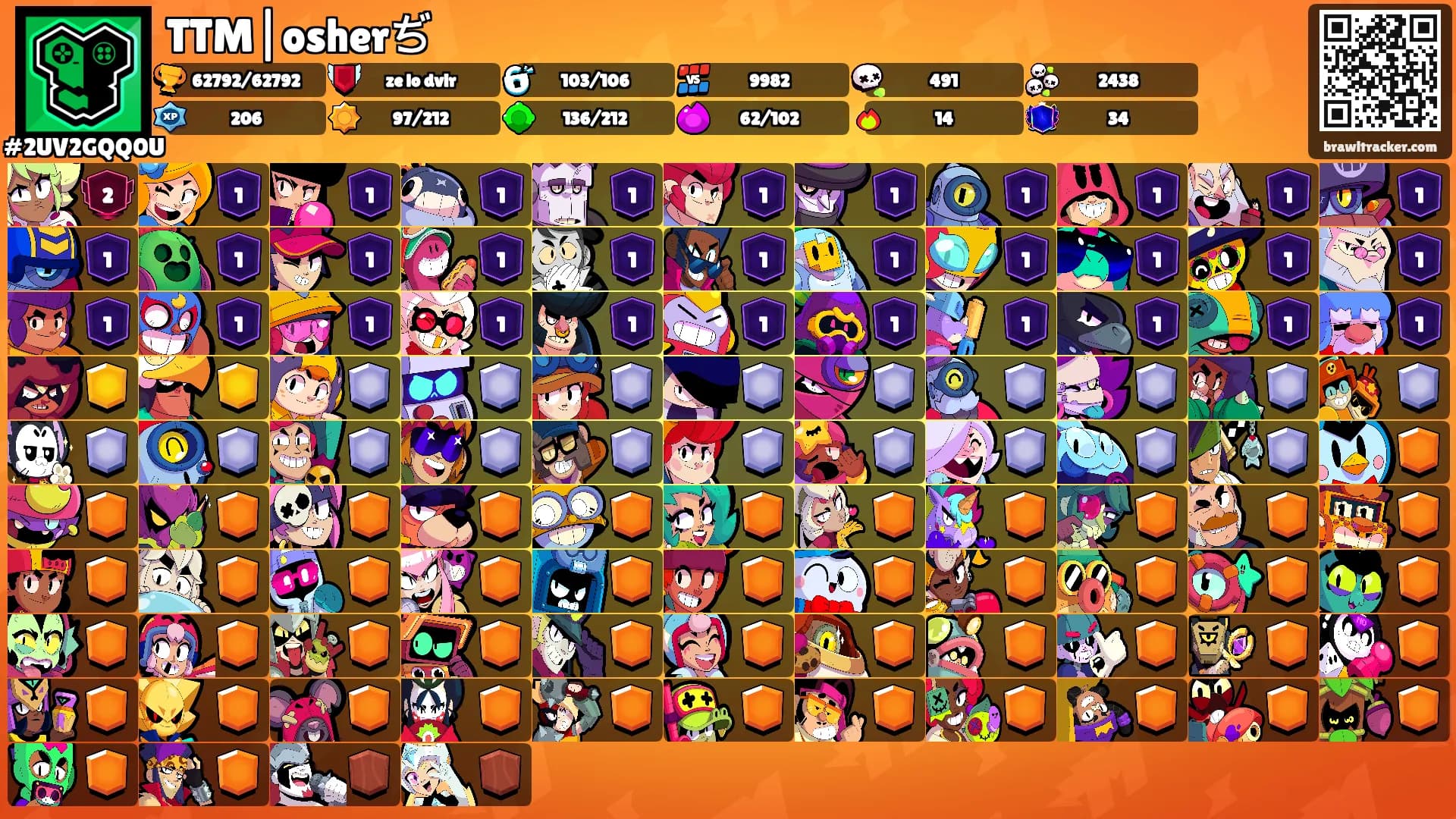 TTM|osherぢ's Ranks