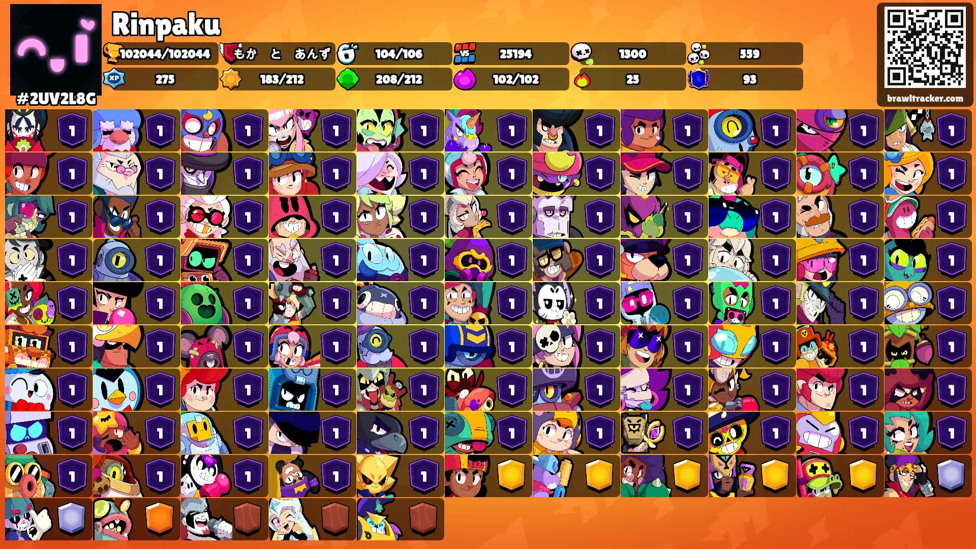 Rinpaku's Ranks