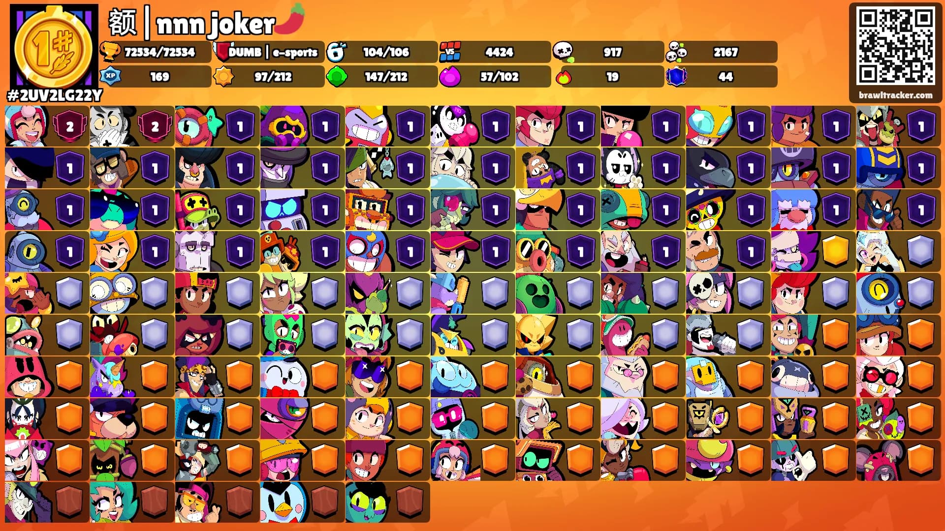 额|nnn joker🌶️'s Ranks