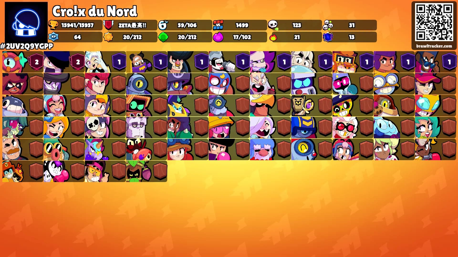 Cro!x du Nord's Ranks