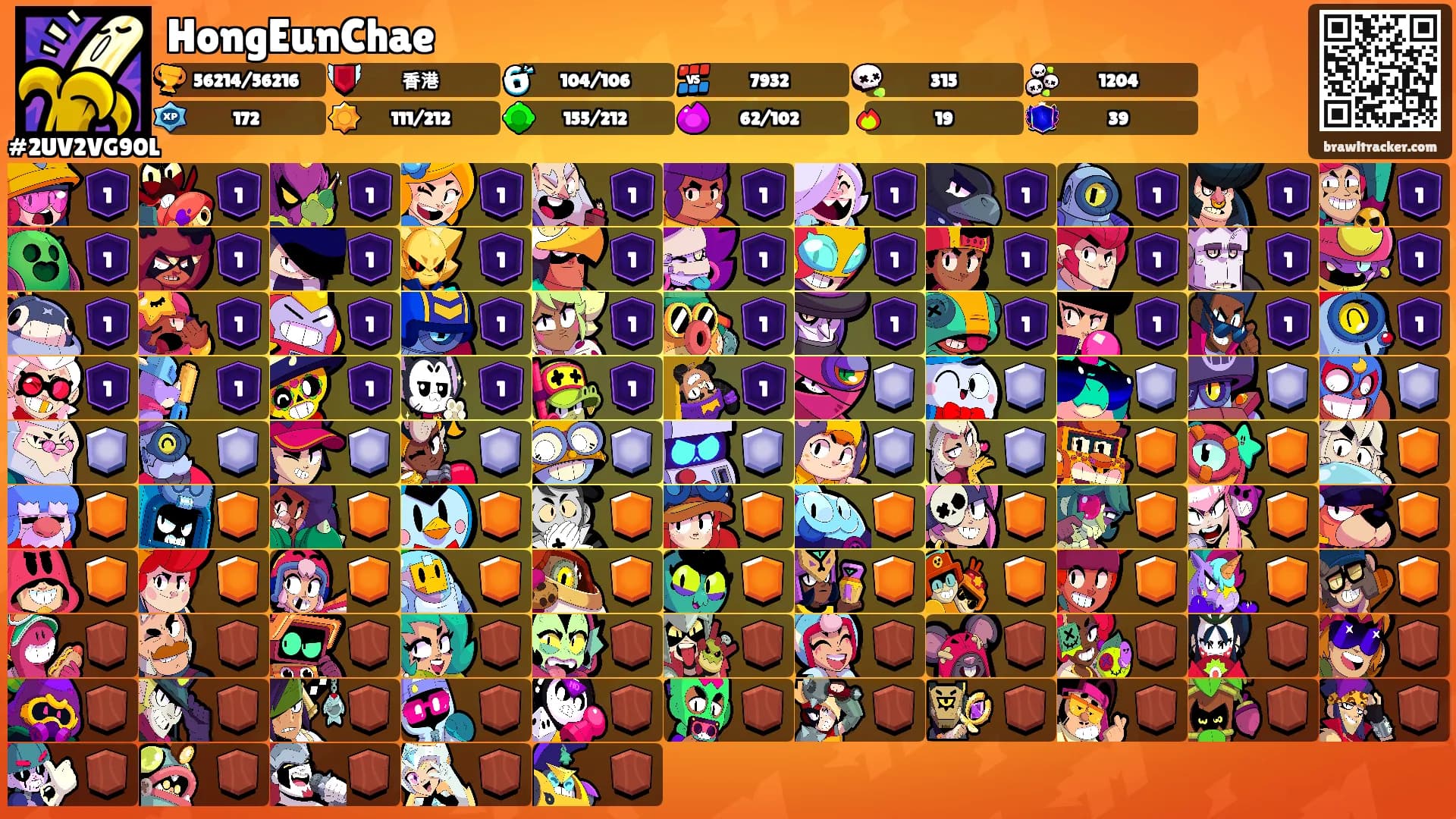 HongEunChae's Ranks