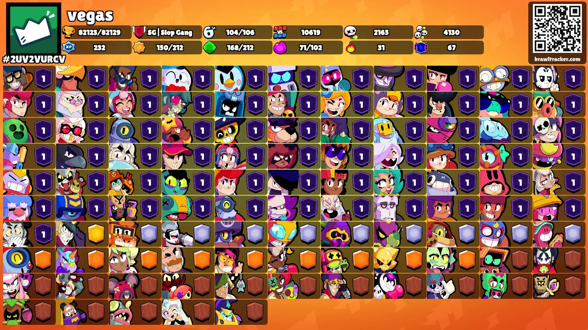 vegas's Ranks