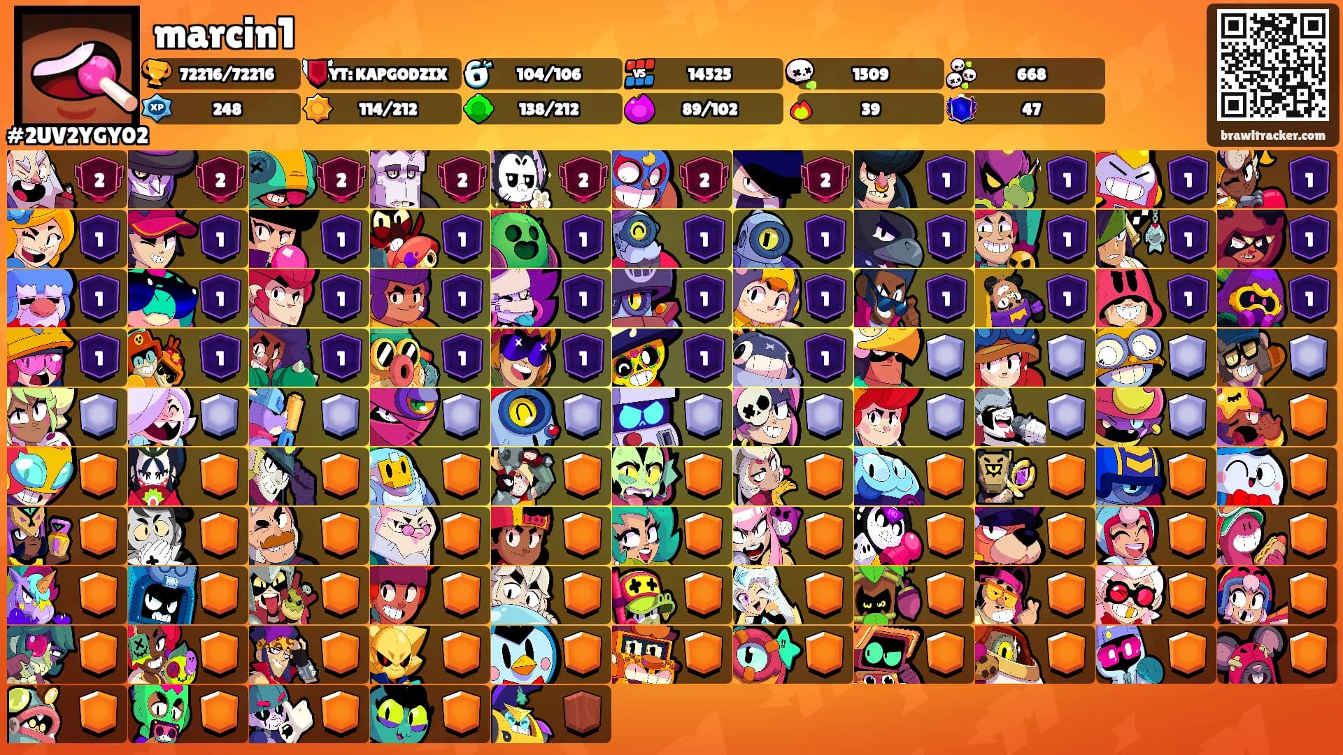 marcin1's Ranks