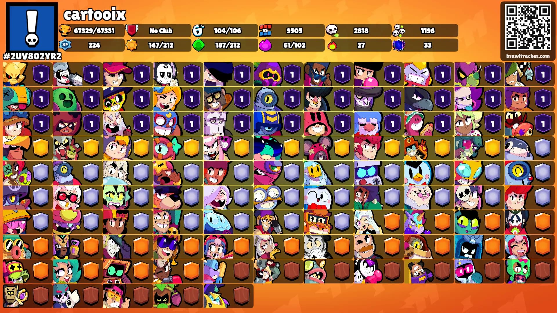 cartooix's Ranks
