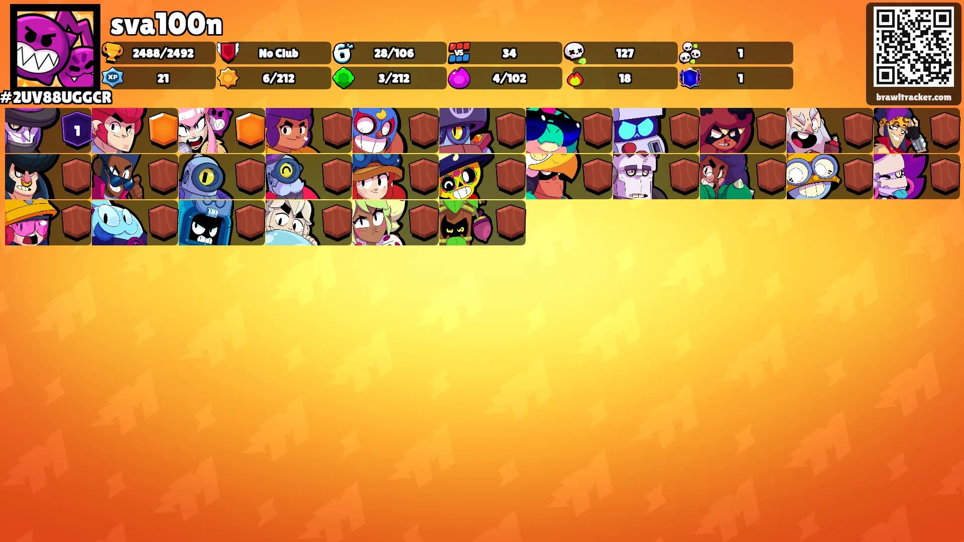 sva100n's Ranks