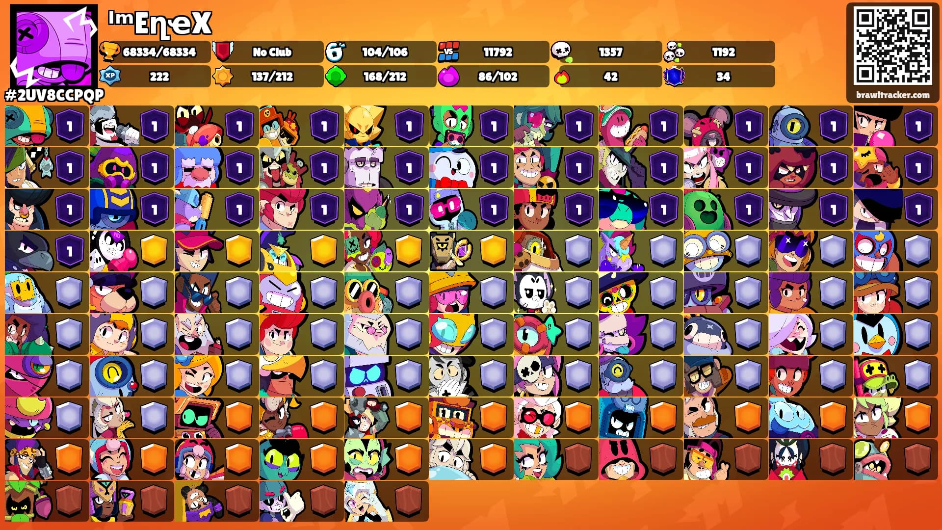 ᴵᵐEղҽX's Ranks