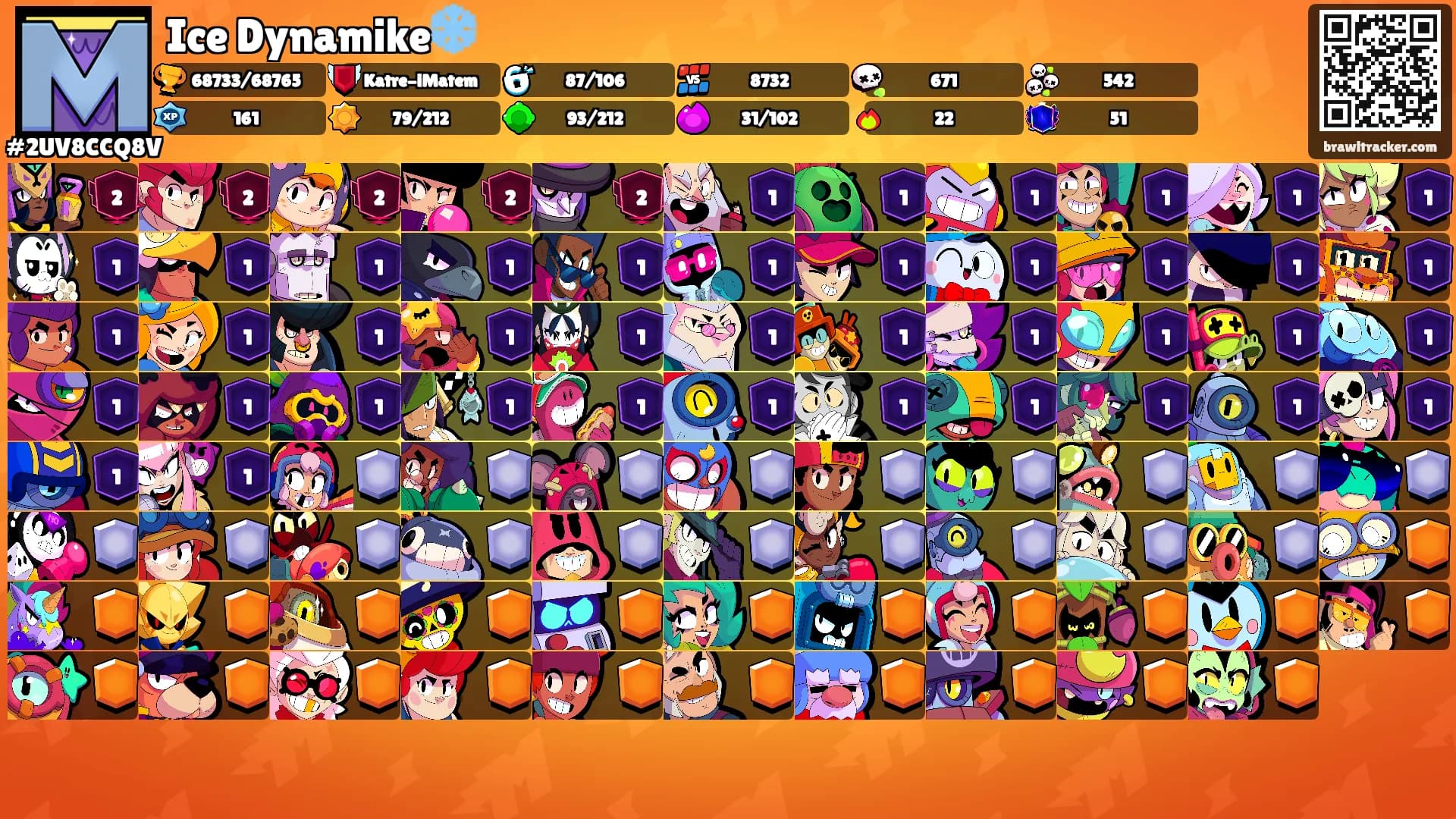Ice Dynamike❄️'s Ranks