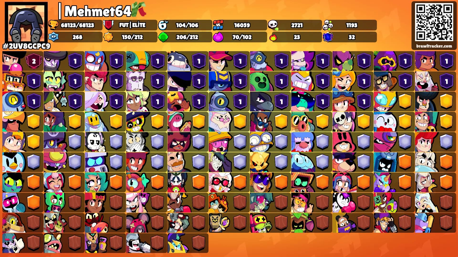 ⛩|Mehmet64🎋's Ranks