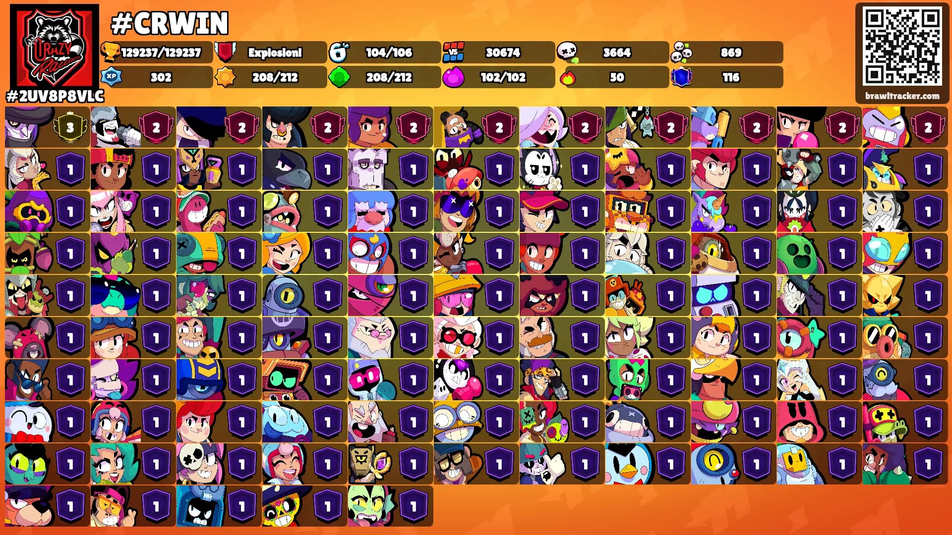 #CRWIN's Ranks