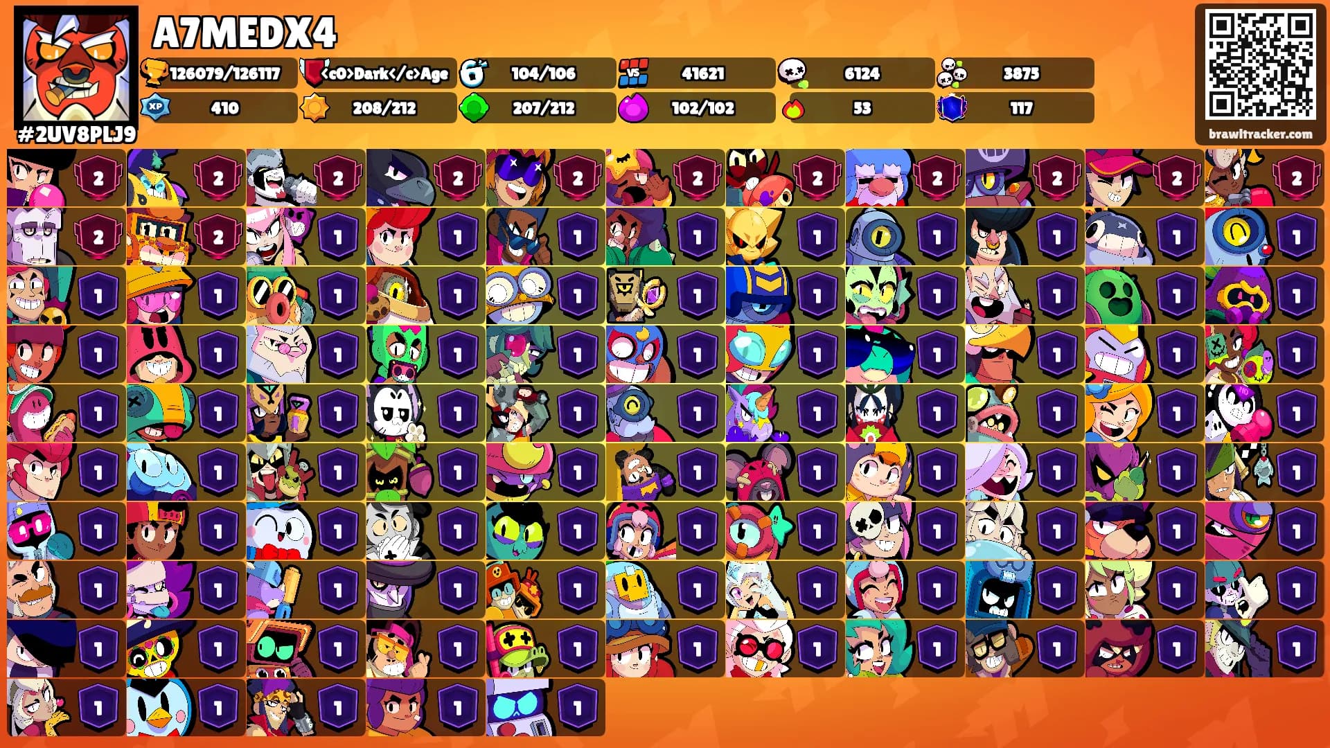 A7MEDX4's Ranks