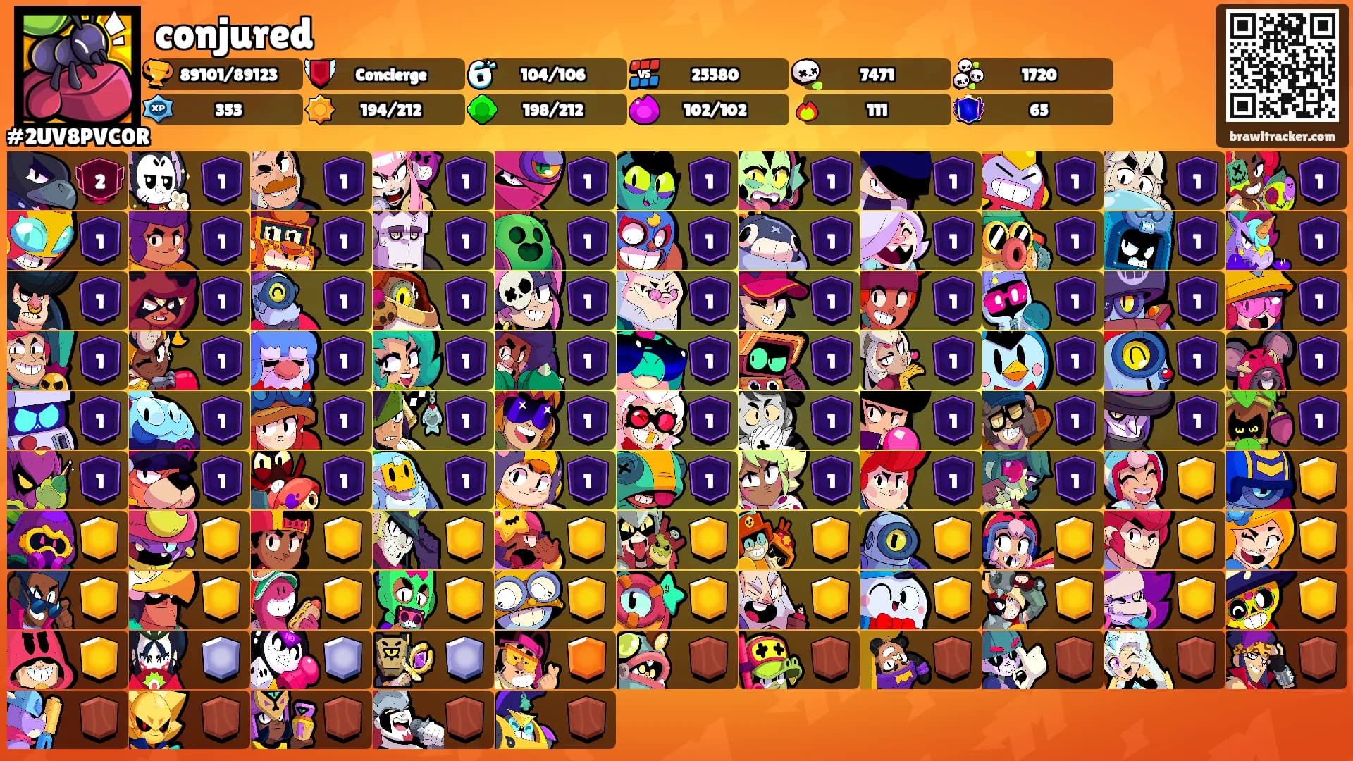 conjured's Ranks