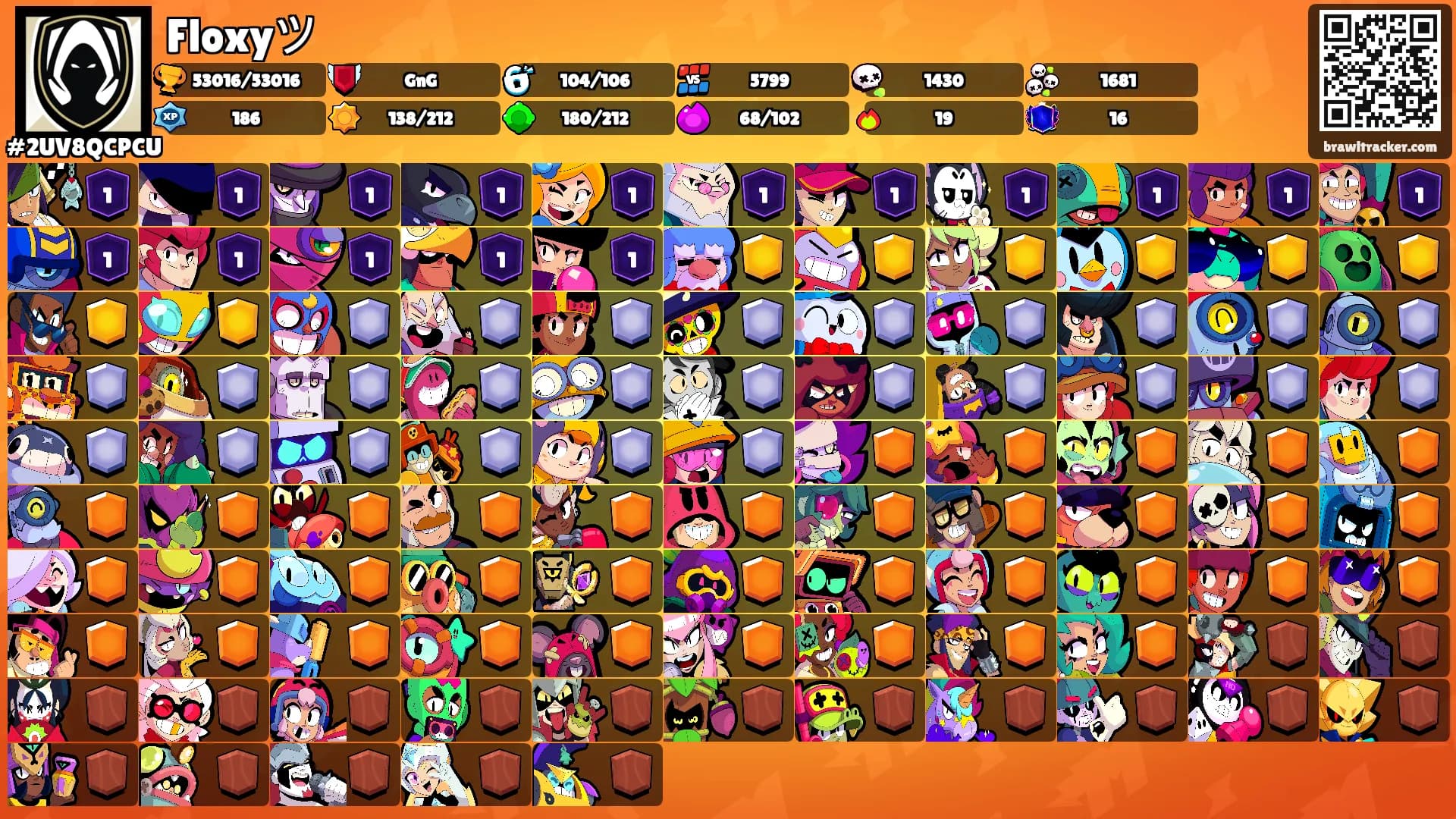 Floxyツ's Ranks