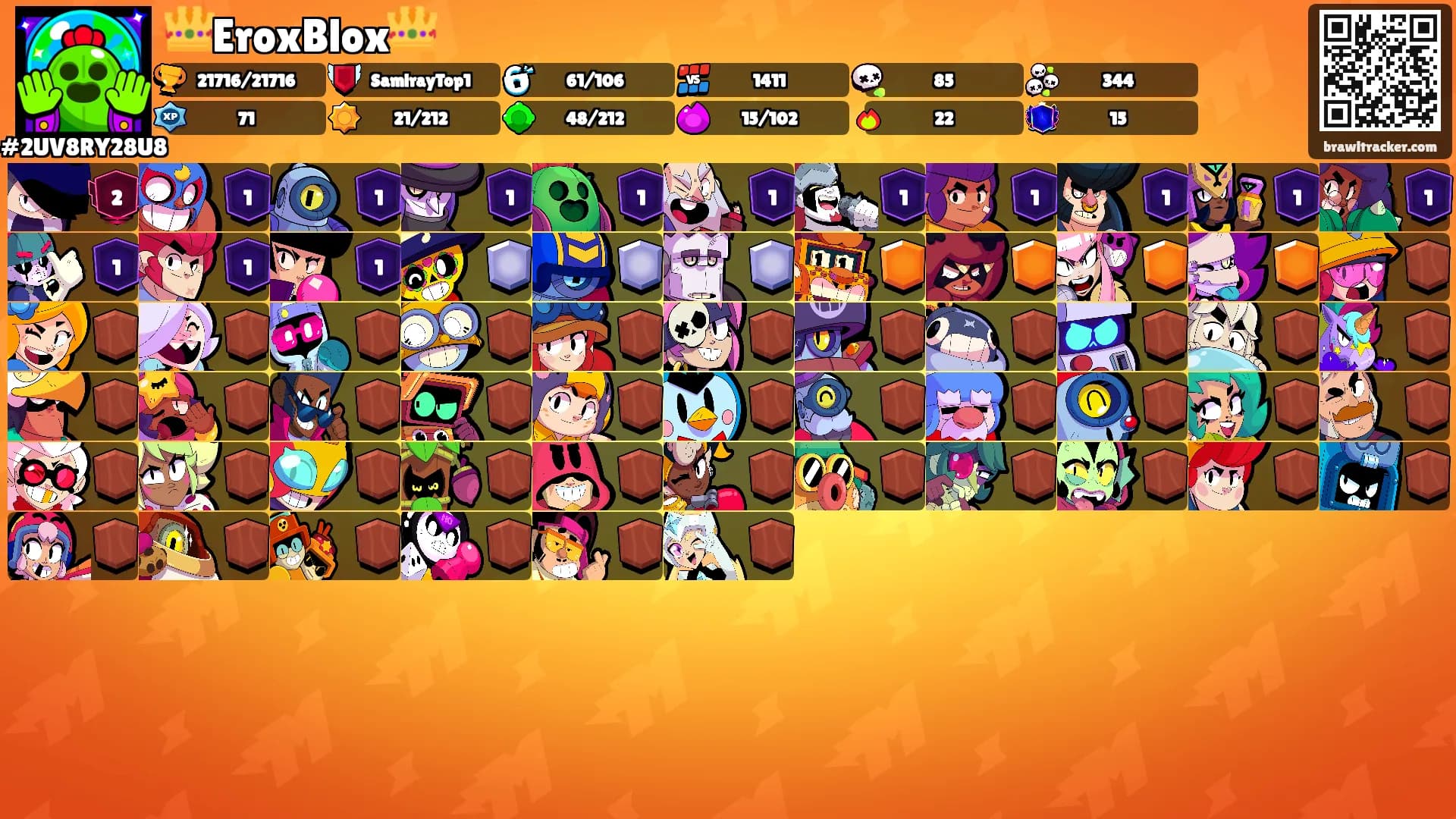 👑EroxBlox👑's Ranks
