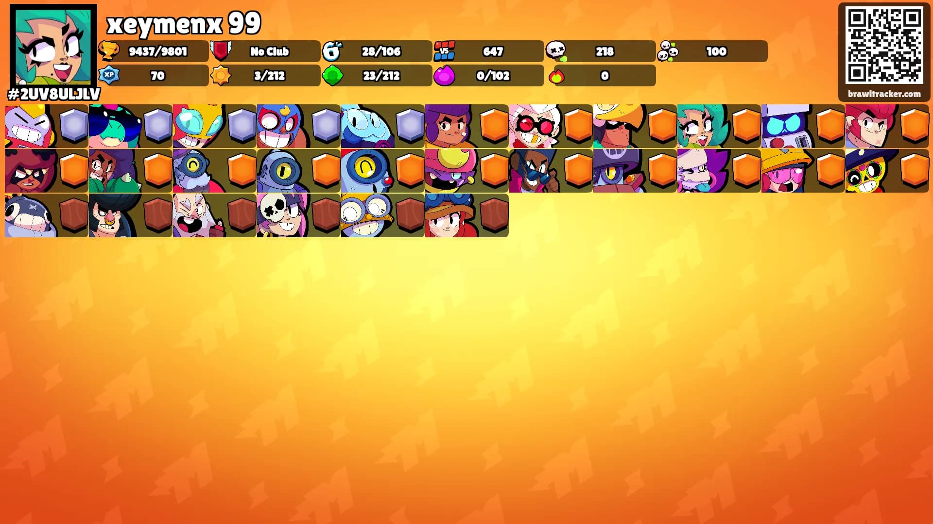 xeymenx 99's Ranks
