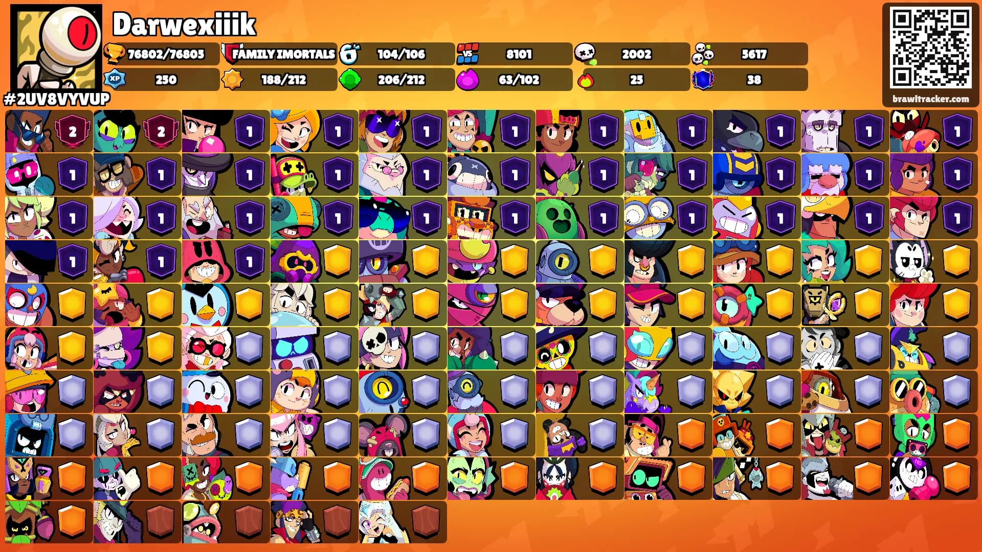 Darwexiiik's Ranks