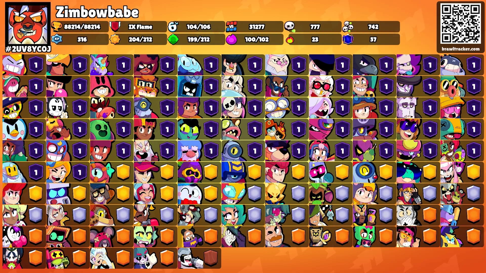 Zimbowbabe's Ranks