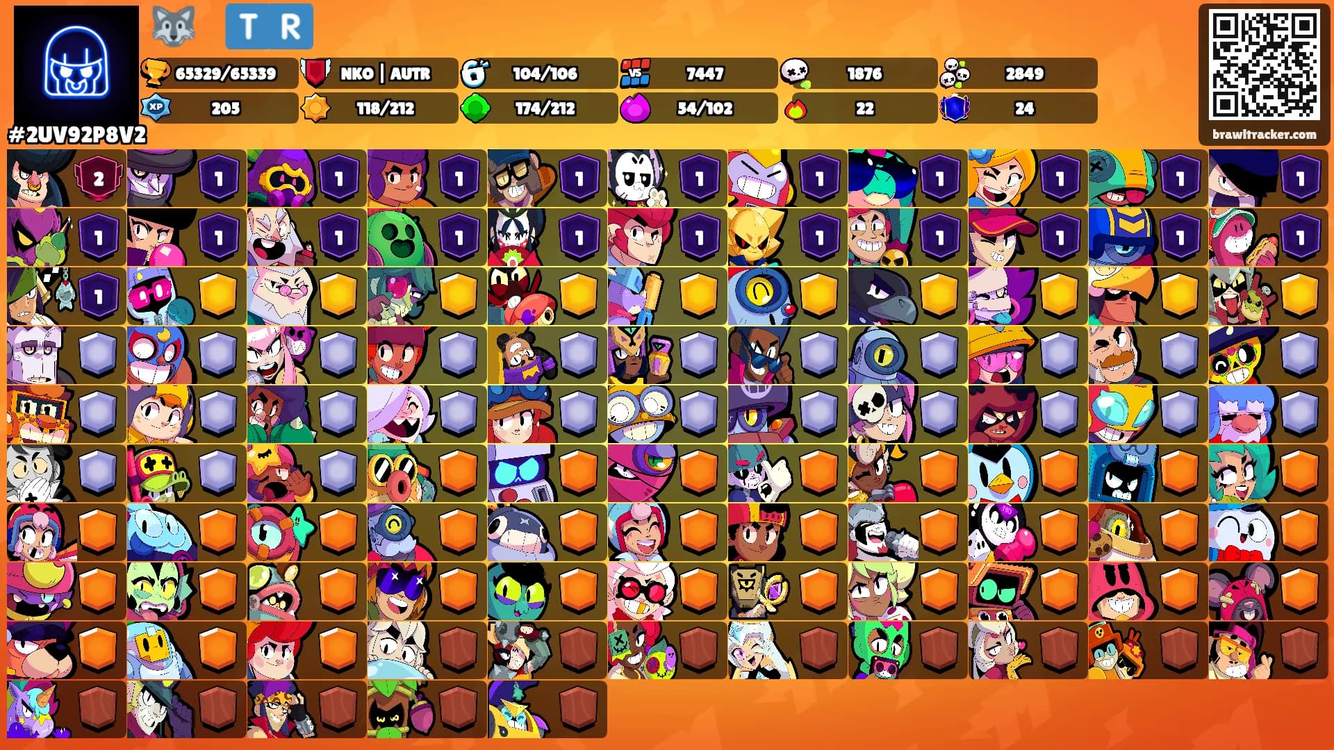 🐺𐱅𐰇𐰼𐰚🇹🇷's Ranks