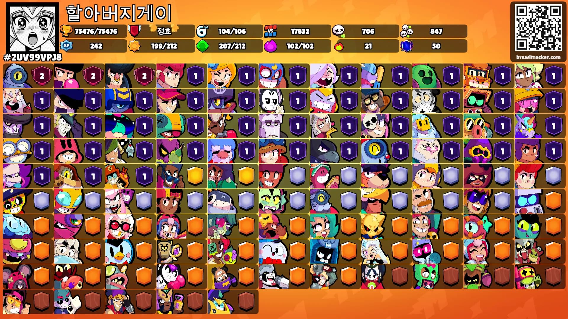 할아버지게이's Ranks