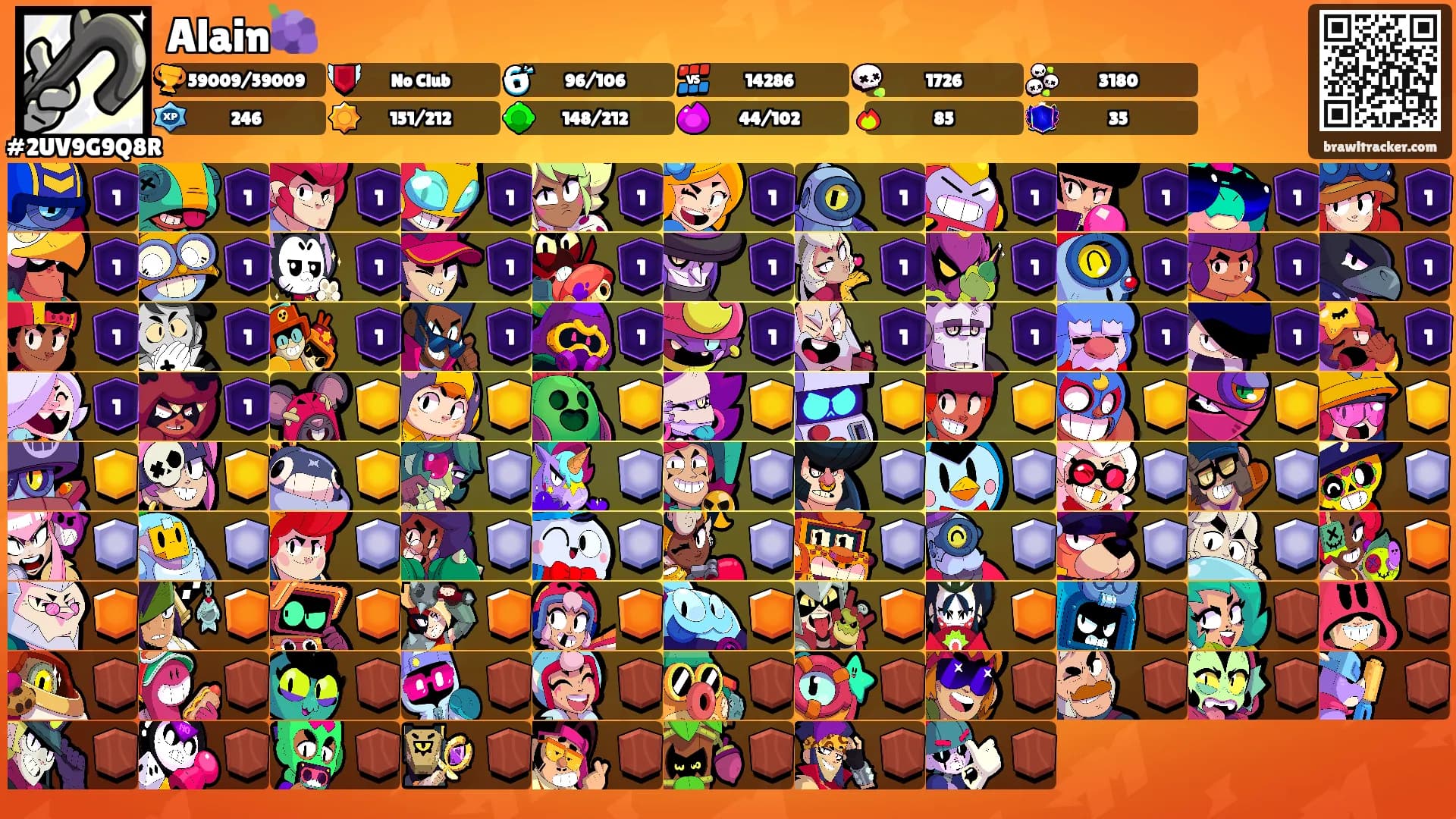 Alain🍇's Ranks