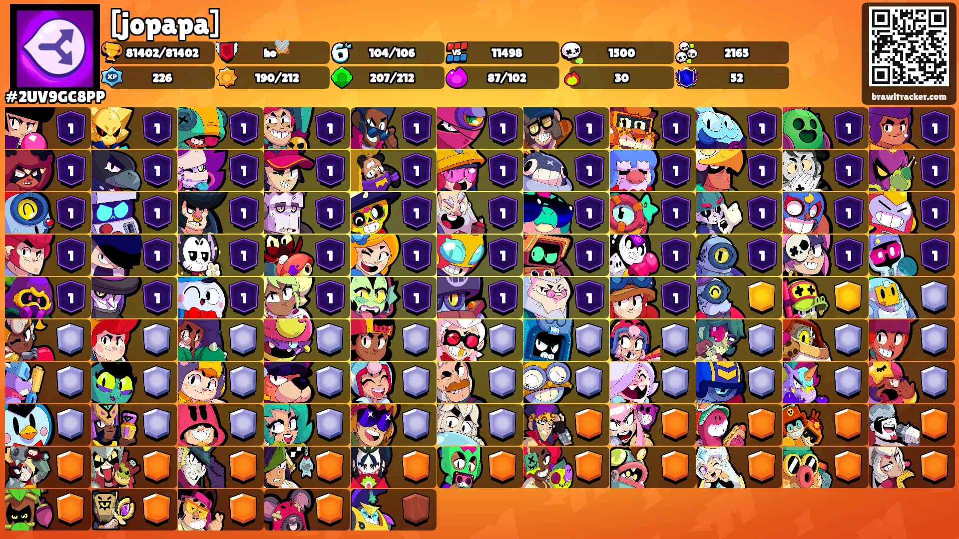 [jopapa]'s Ranks