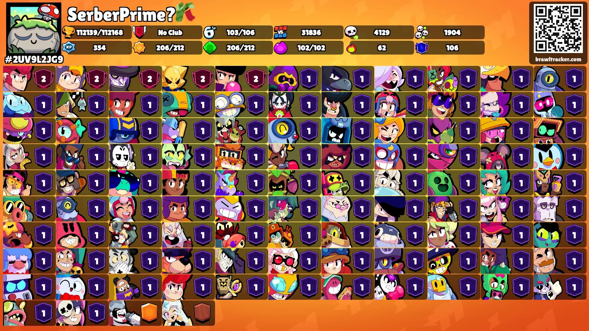 SerberPrime?🎋's Ranks