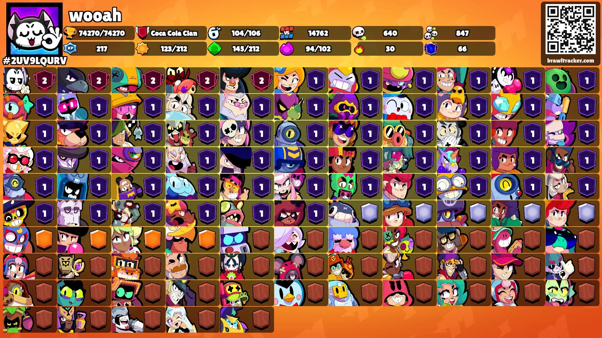 wooah's Ranks