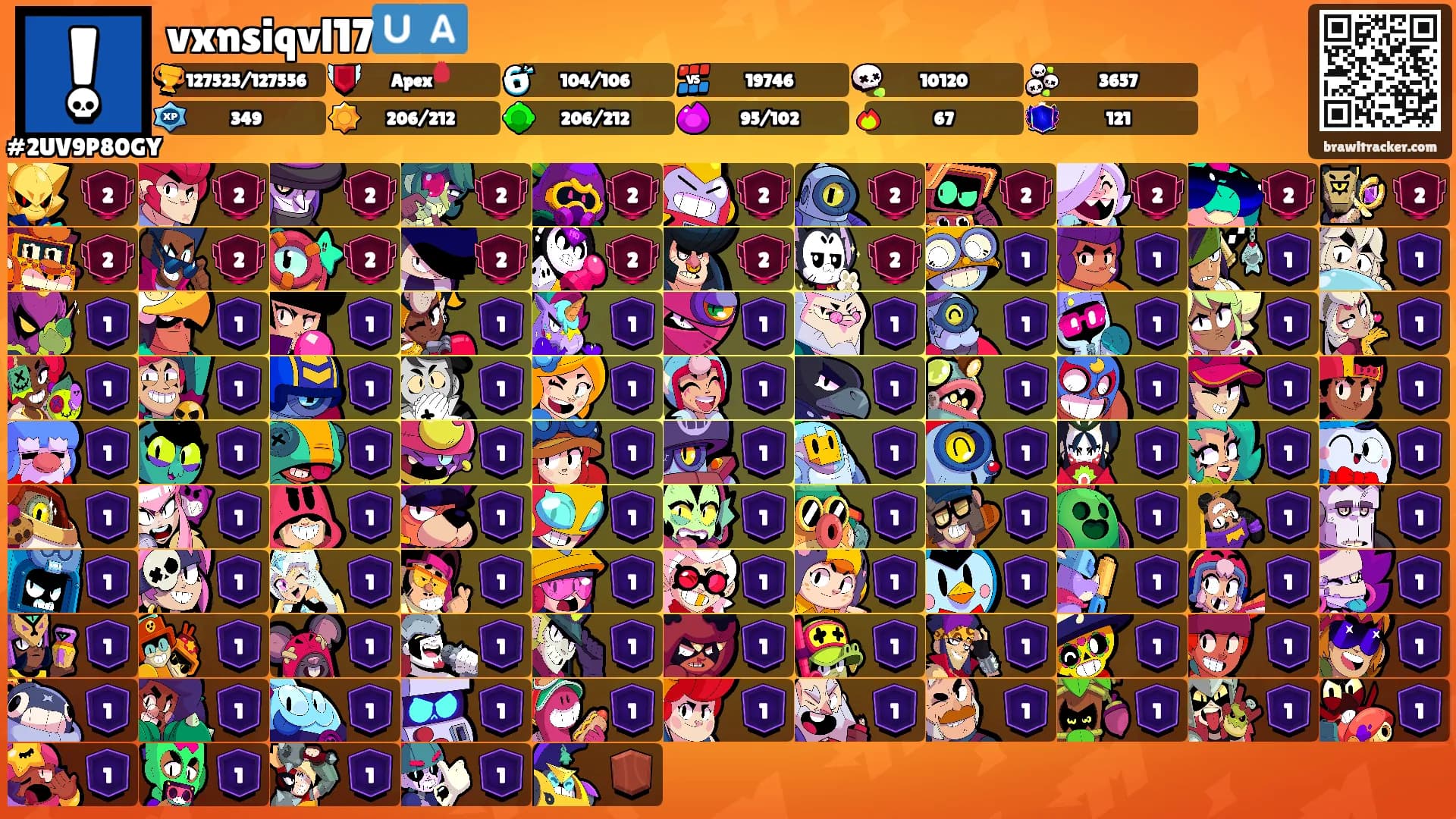 vxnsiqvl17🇺🇦's Ranks
