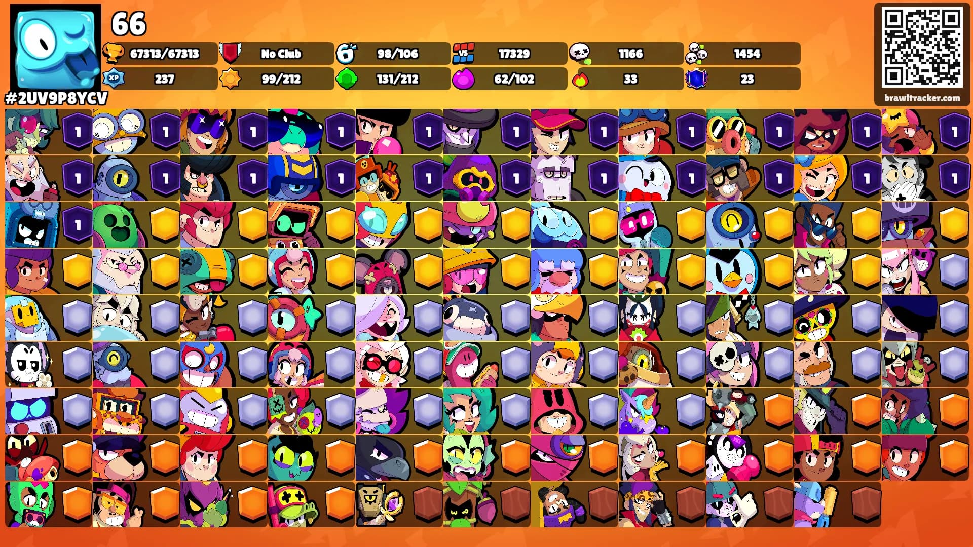 66's Ranks