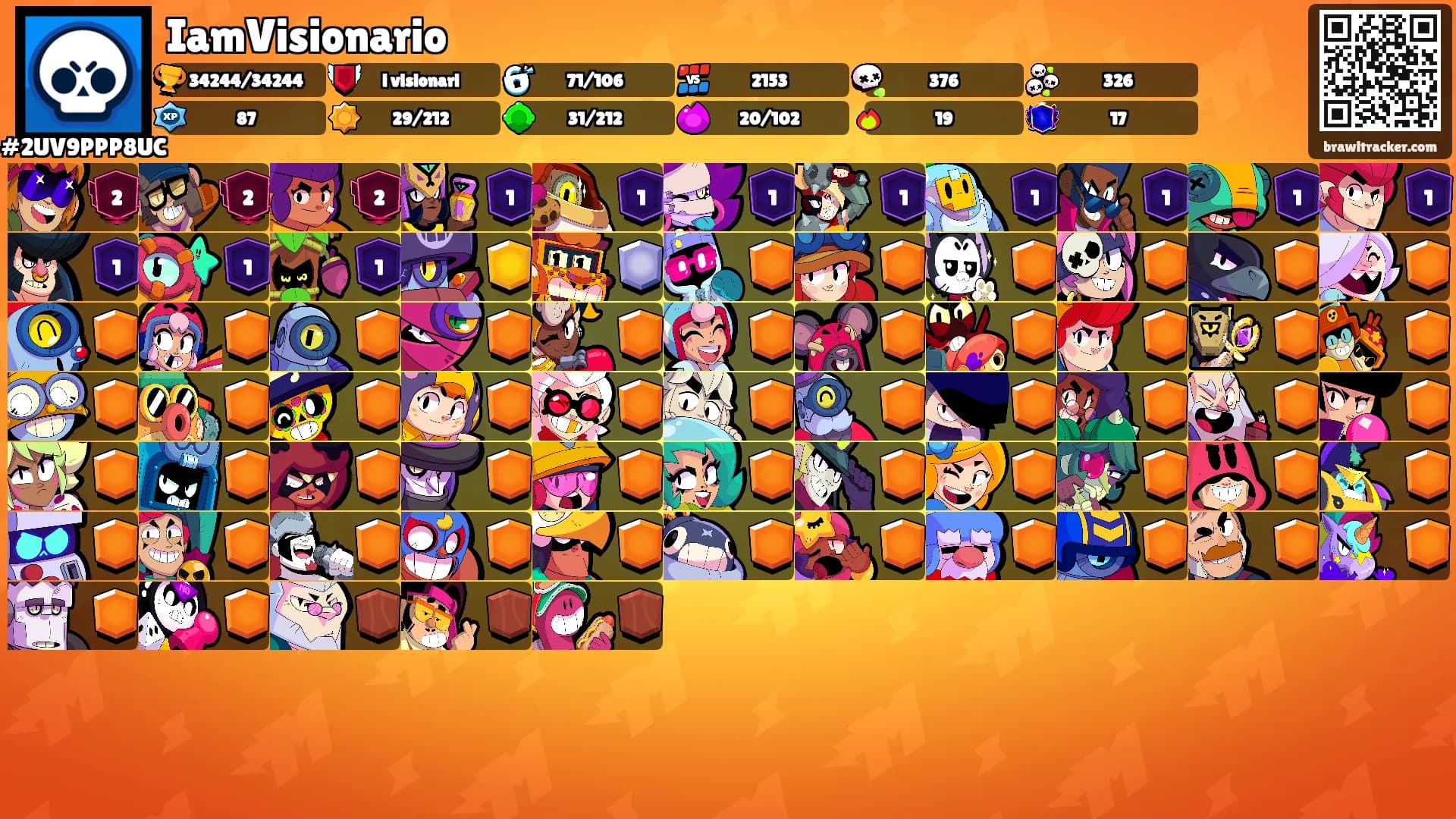 IamVisionario's Ranks