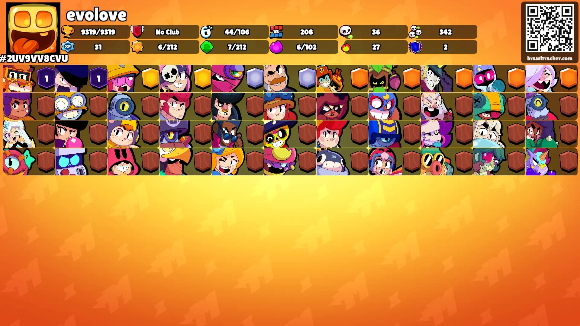 evolove's Ranks