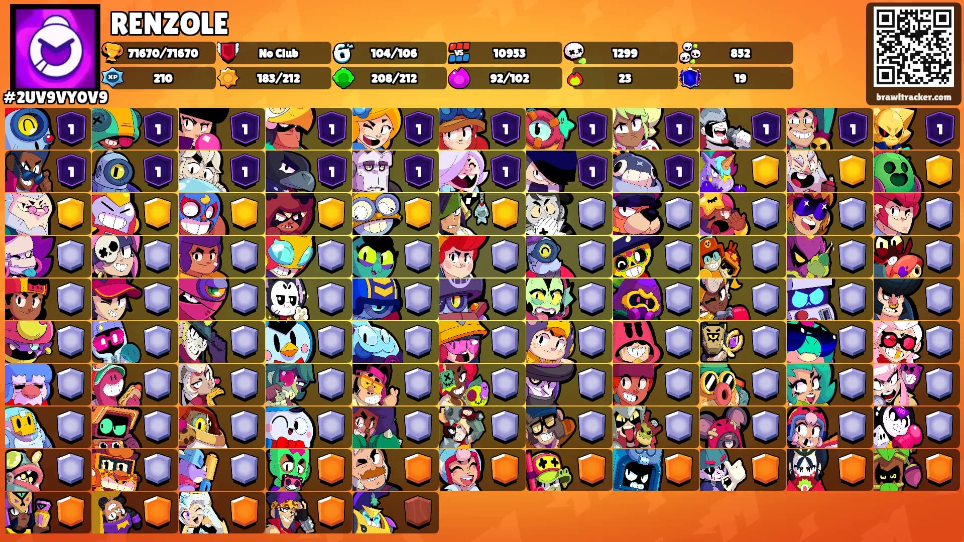 RENZOLE's Ranks