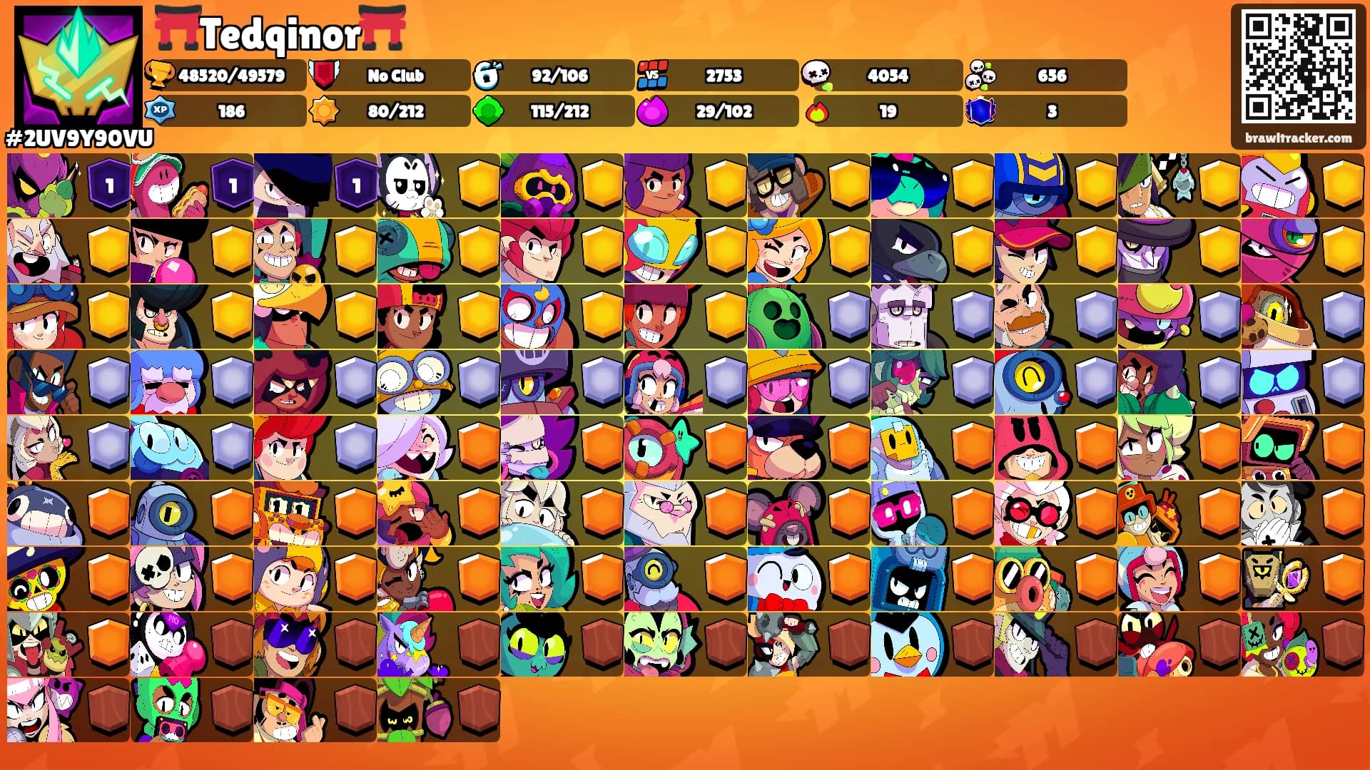 ⛩️Tedqinor⛩️'s Ranks
